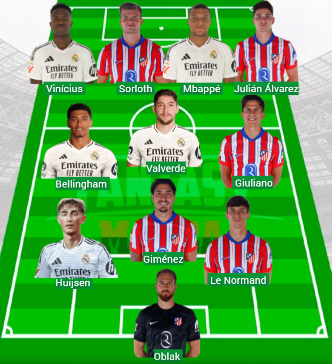 The eleven Madrid-Atleti comes out for about 534 million.