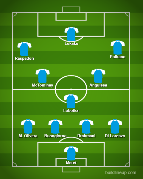 The eleven type of the Naples of Conte.