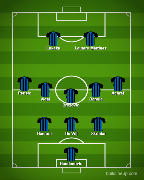 The eleven type of Inter Champion of Conte.