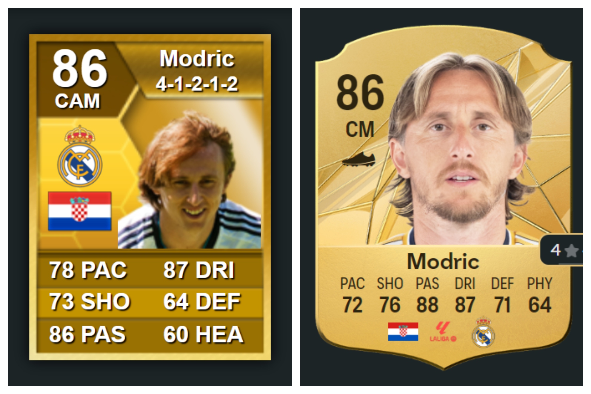 Las cartas de Luka Modric en FIFA 13 y EA Sports FC 25