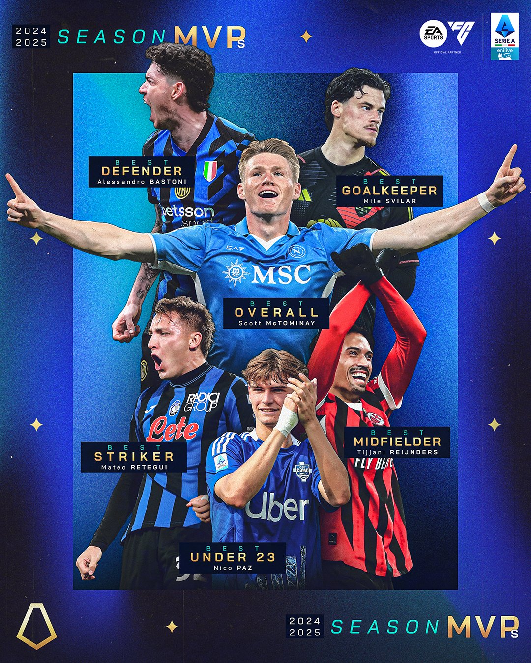 Season awards in series A
