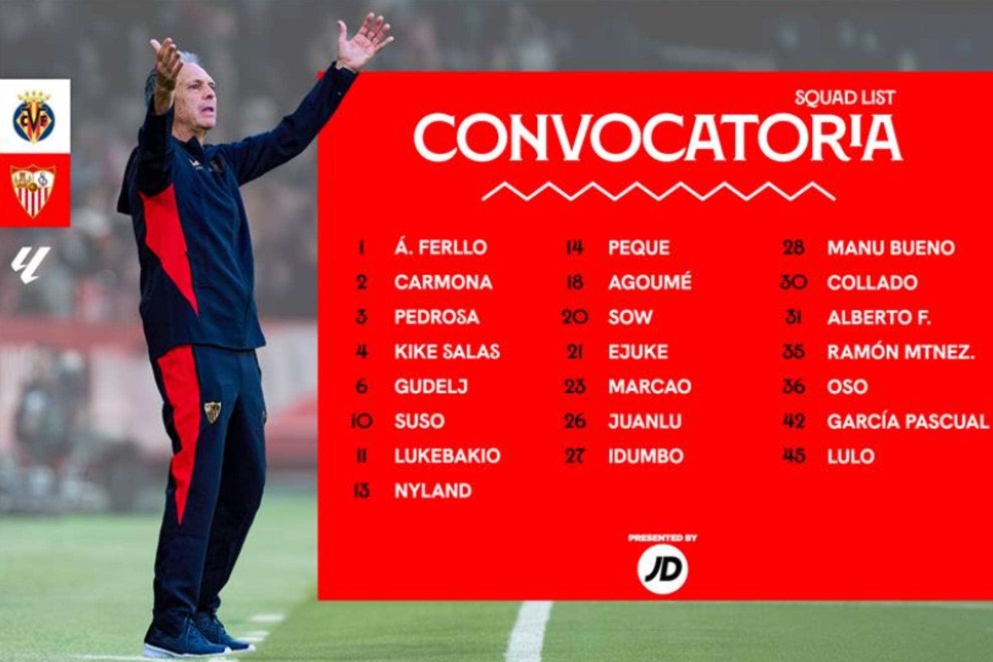 Convocatoria del Sevilla para el partido frente al Villarreal.
