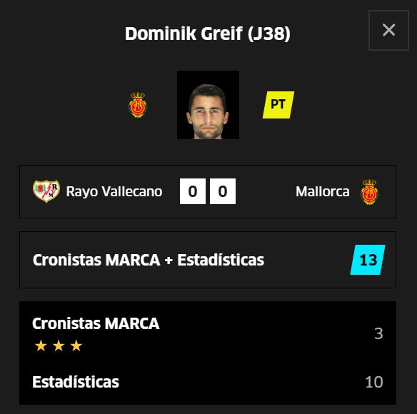 Su mejor puntuación de la temporada.