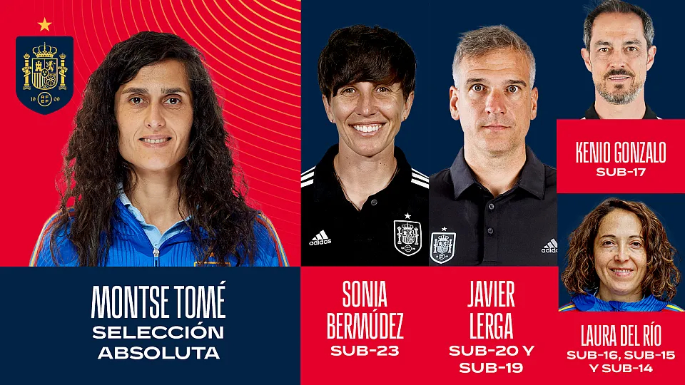 Organigrama de las selecciones femeninas en la RFEF