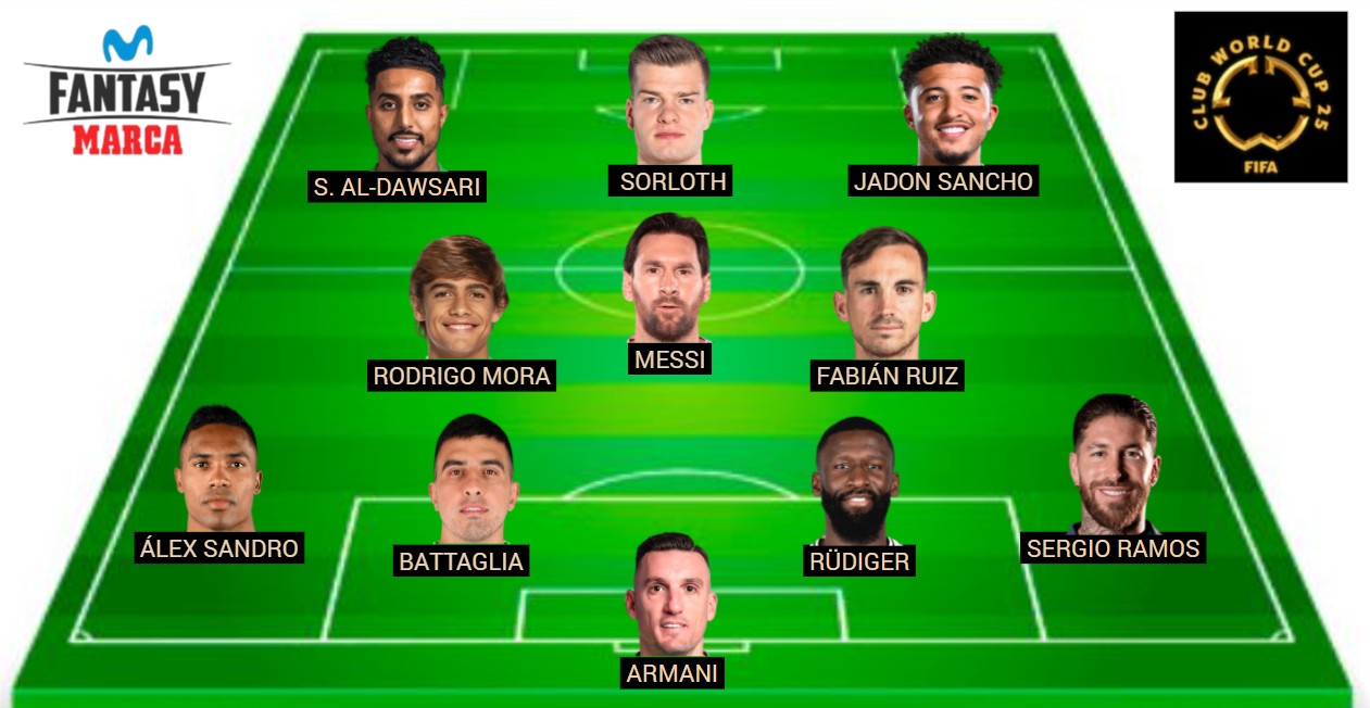 Come giocare alla Coppa del Mondo di Club Come giocare alla Coppa del Mondo di Club