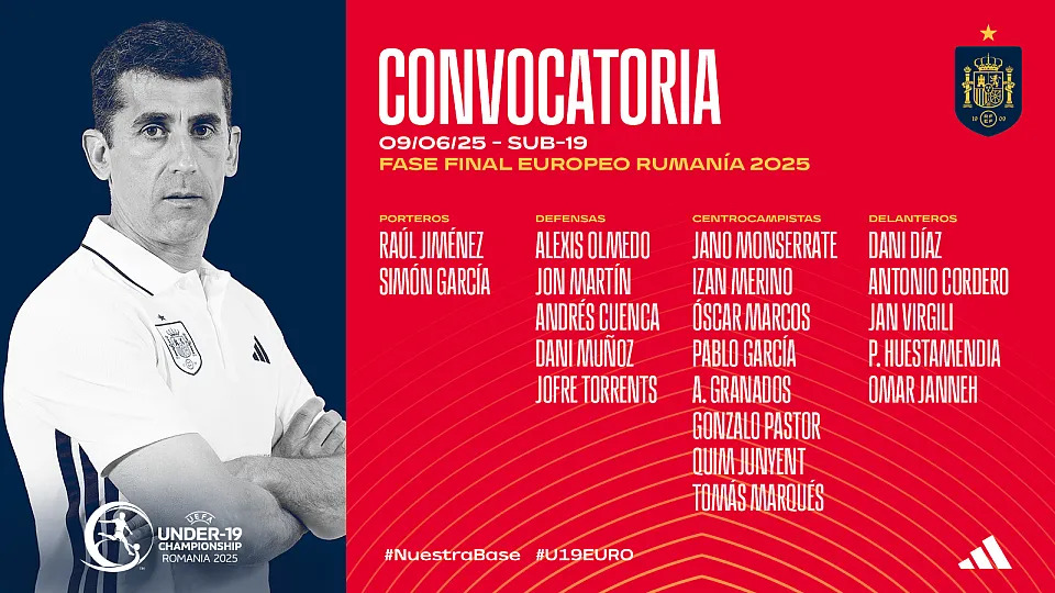 anunciada-la-lista-de-espa-a-para-el-europeo-sub-19