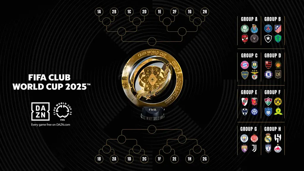 World Club Fixture.