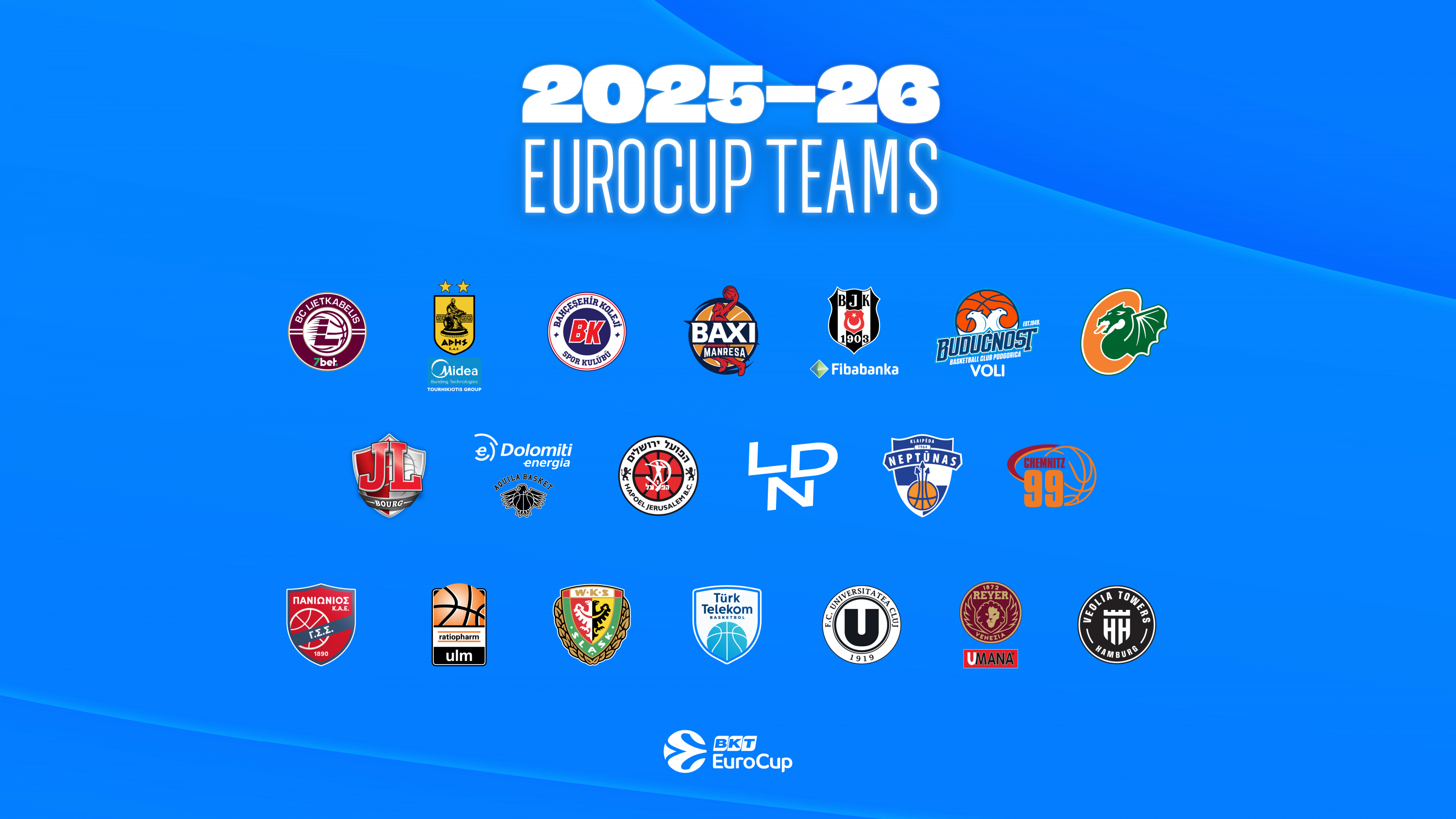 Ce sont les 20 équipes qui participeront à l'Eurocup 2025-26.