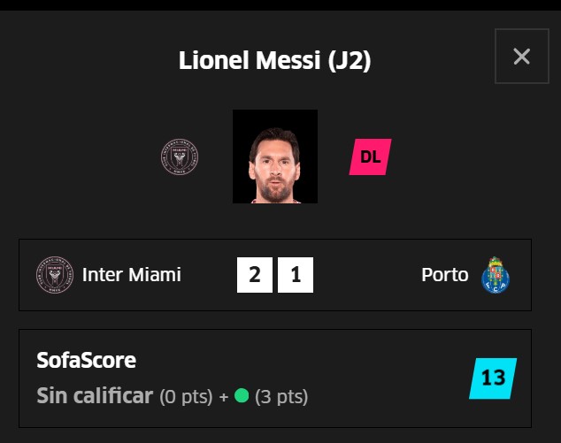 Messi's yield yield does not understand age.