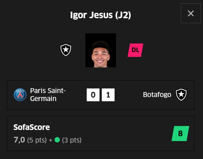 Es una de las sensaciones del Mundial y se sigue revalorizando.