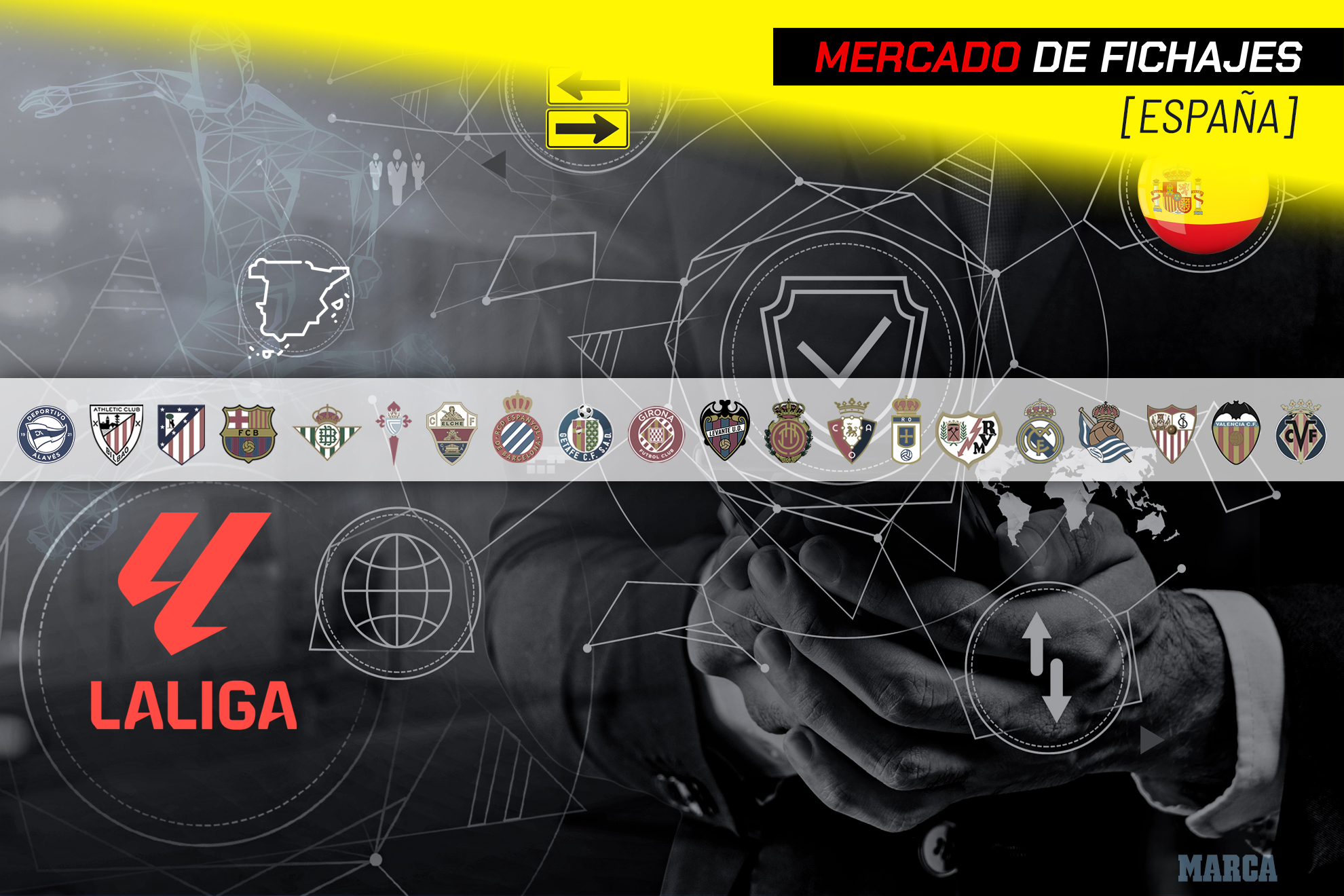 Así queda el mercado de fichajes de LaLiga: altas y bajas para la ...