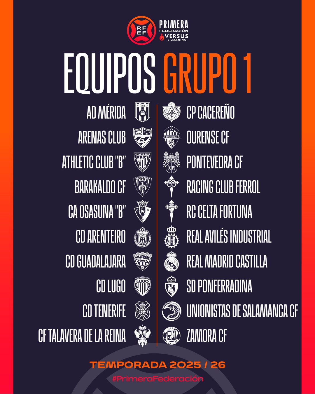 Así quedan los grupos de Primera Federación: no habrá miniderbi madrileño