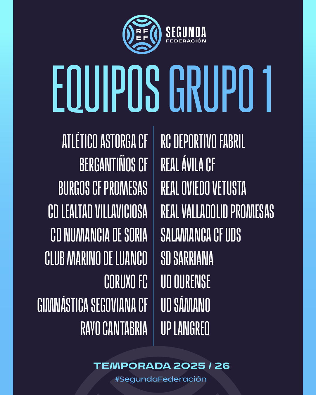 Estos son los grupos de Segunda Federación para la 2025-26