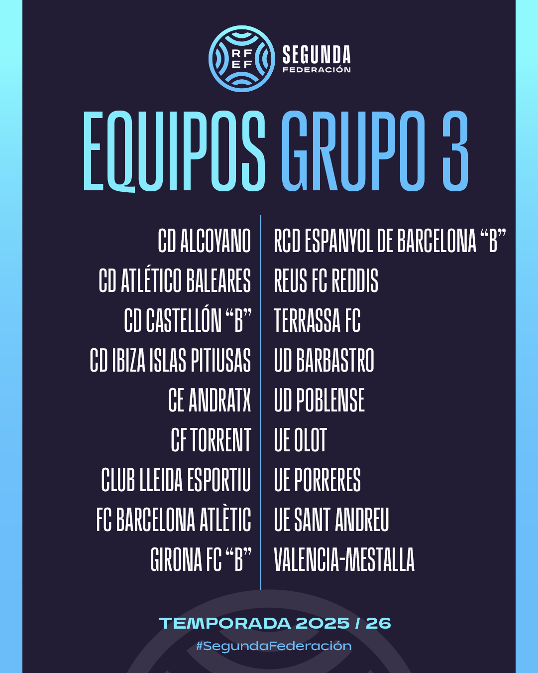 Estos son los grupos de Segunda Federación para la 2025-26