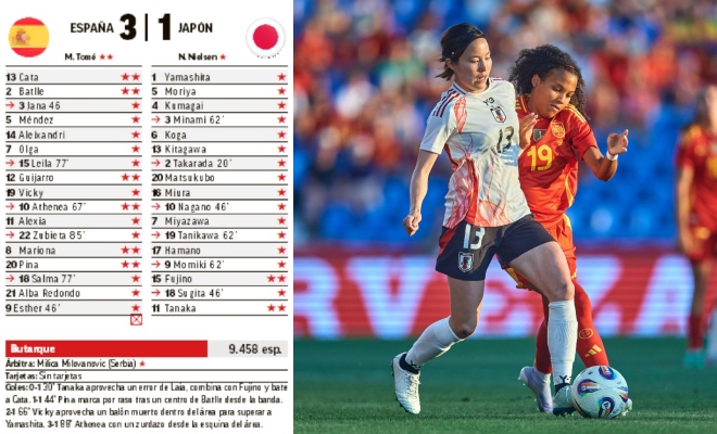 Spain-Japan file