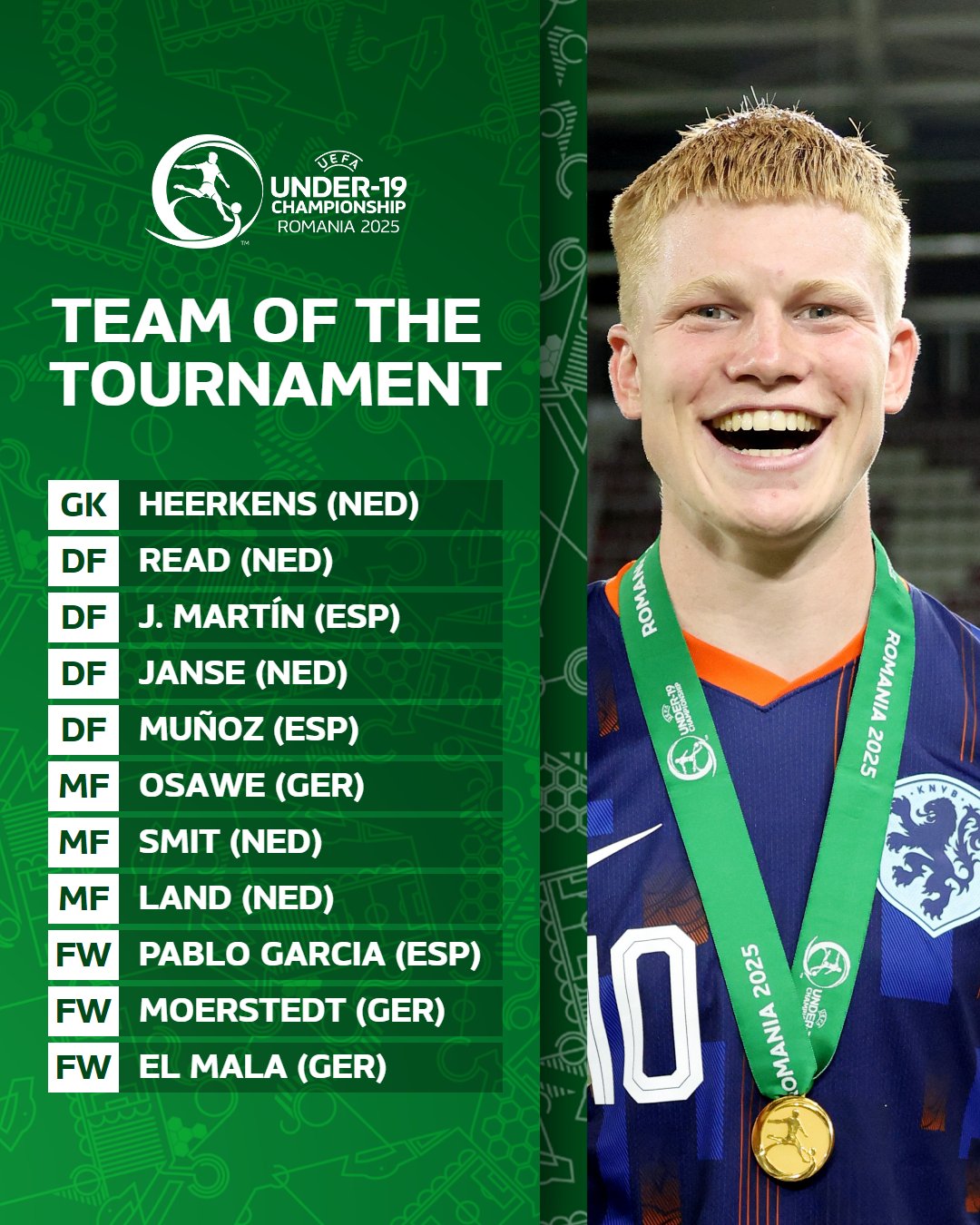 The tournament team.