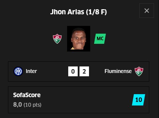 10 puntos de media por partido. Fichajón.