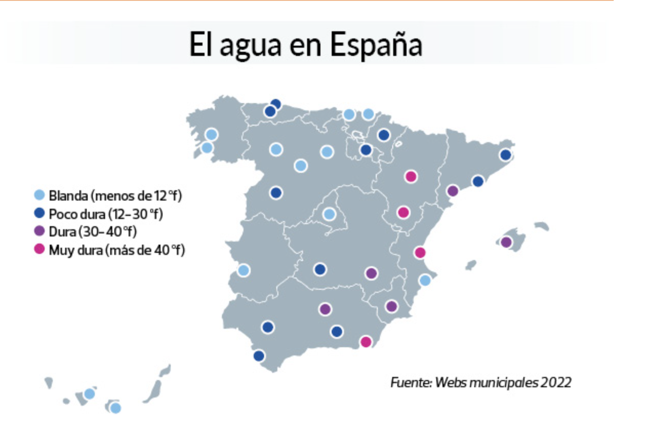 Map of Spain in which it details how water is