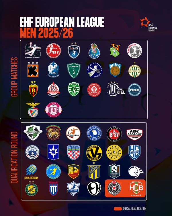 El Bidasoa recibe una invitación de la EHF para la próxima Liga Europea