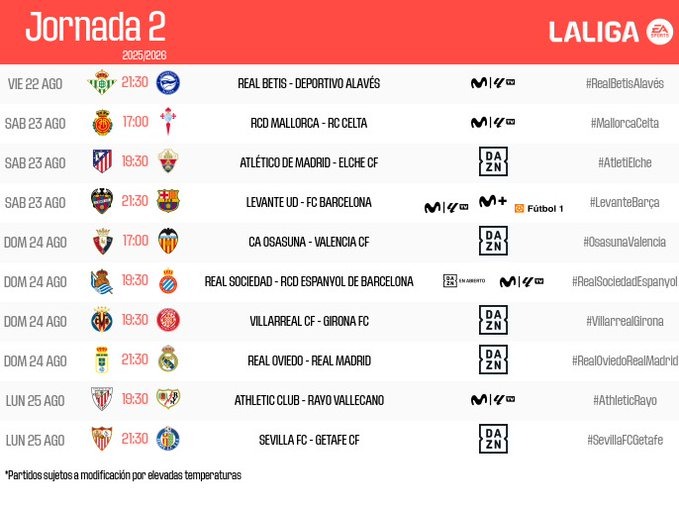 Levante Barça sabato e Oviedo Real Madrid domenica Levante Barça sabato e Oviedo Real Madrid domenica
