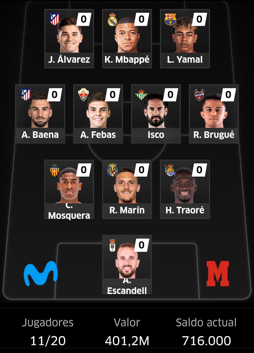 El equipazo de los 400 millones.