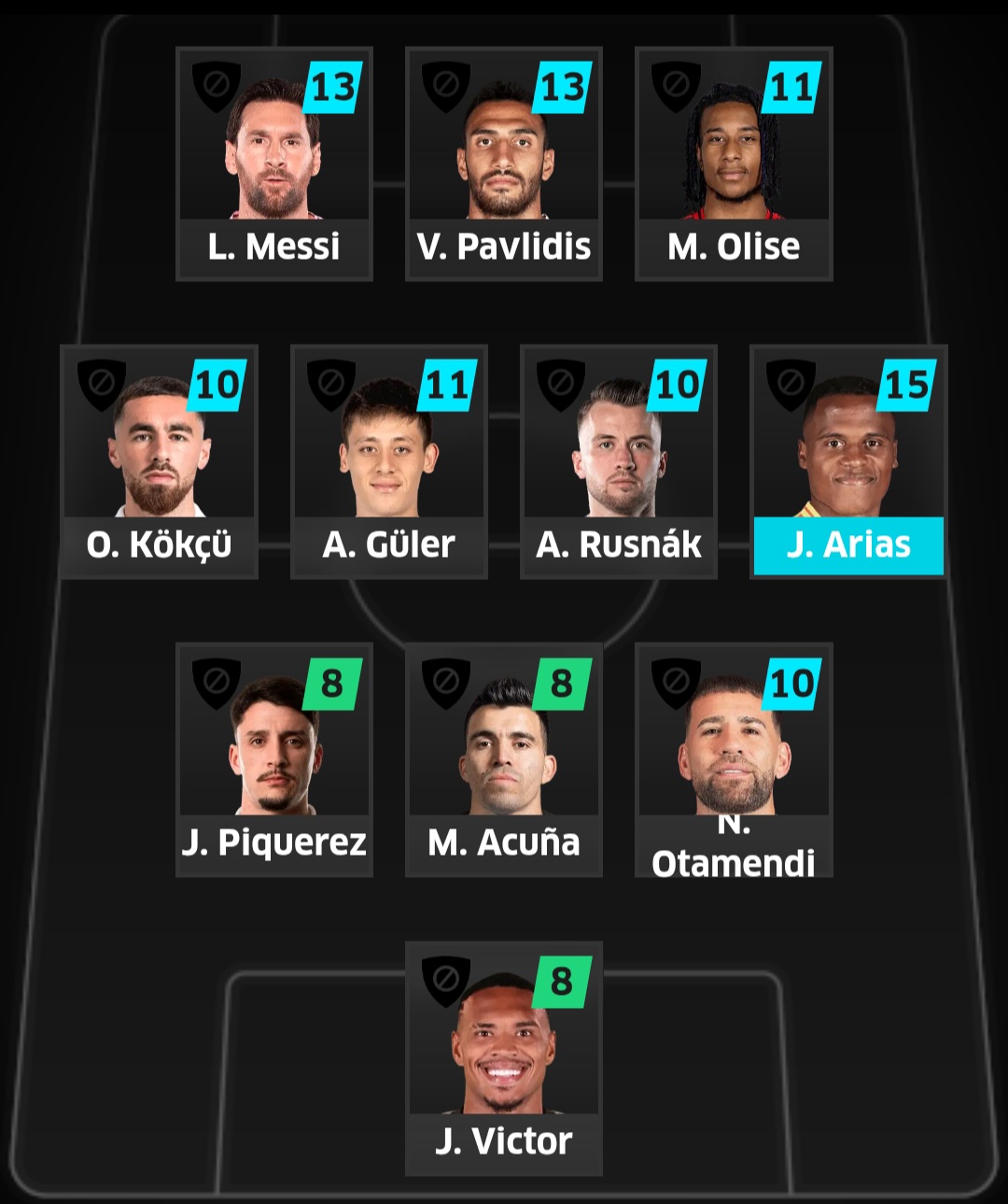 Su mejor once del Mundial con 117 puntazos (jornada 2).