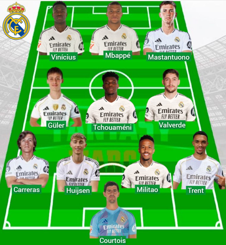 La firma più redditizia del Real Madrid per la tua squadra fantasy La firma più redditizia del Real Madrid per la tua squadra fantasy