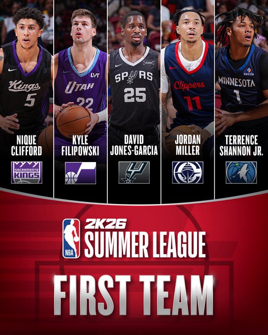 Quinteto ideal Liga de Verano NBA