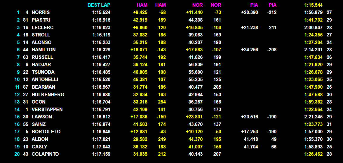 FP2.