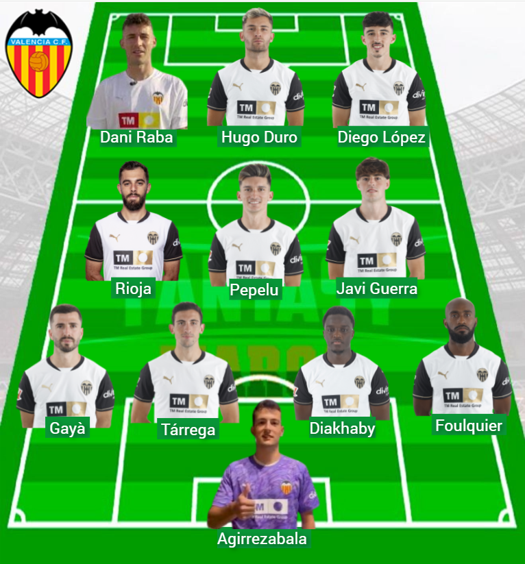 La plantilla del Valencia tiene un valor Fantasy de 234,2 millones