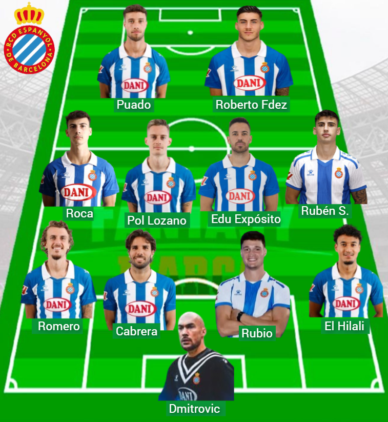 La plantilla del Espanyol tiene un valor Fantasy de 212 millones.