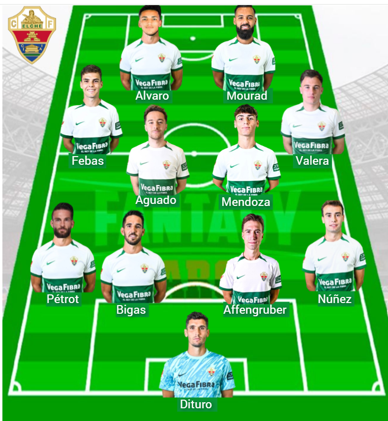La plantilla del Elche tiene un valor Fantasy de 59,3 millones.