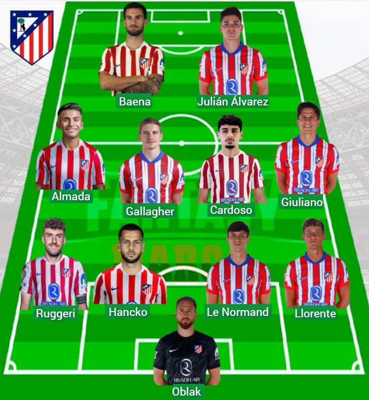 La plantilla del Atlético tiene un valor Fantasy de 536,3 millones.