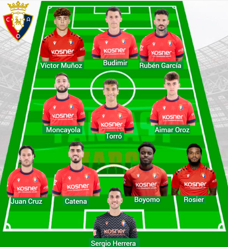 La plantilla de Osasuna tiene un valor Fantasy de 232,4 millones.