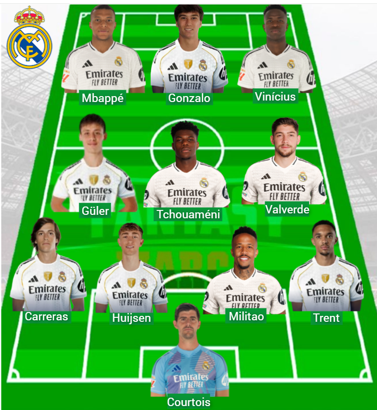 La plantilla del Madrid tiene un valor Fantasy de 714 millones.