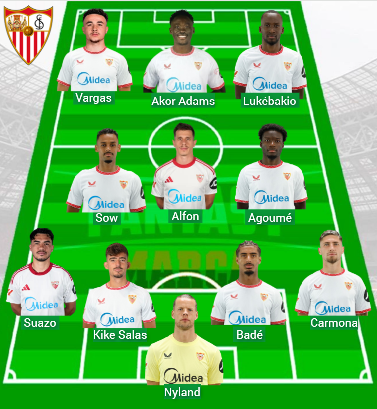 La plantilla del Sevilla tiene un valor Fantasy de 171,1 millones.