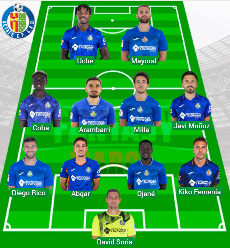 La plantilla del Getafe tiene un valor Fantasy de 173,9 millones