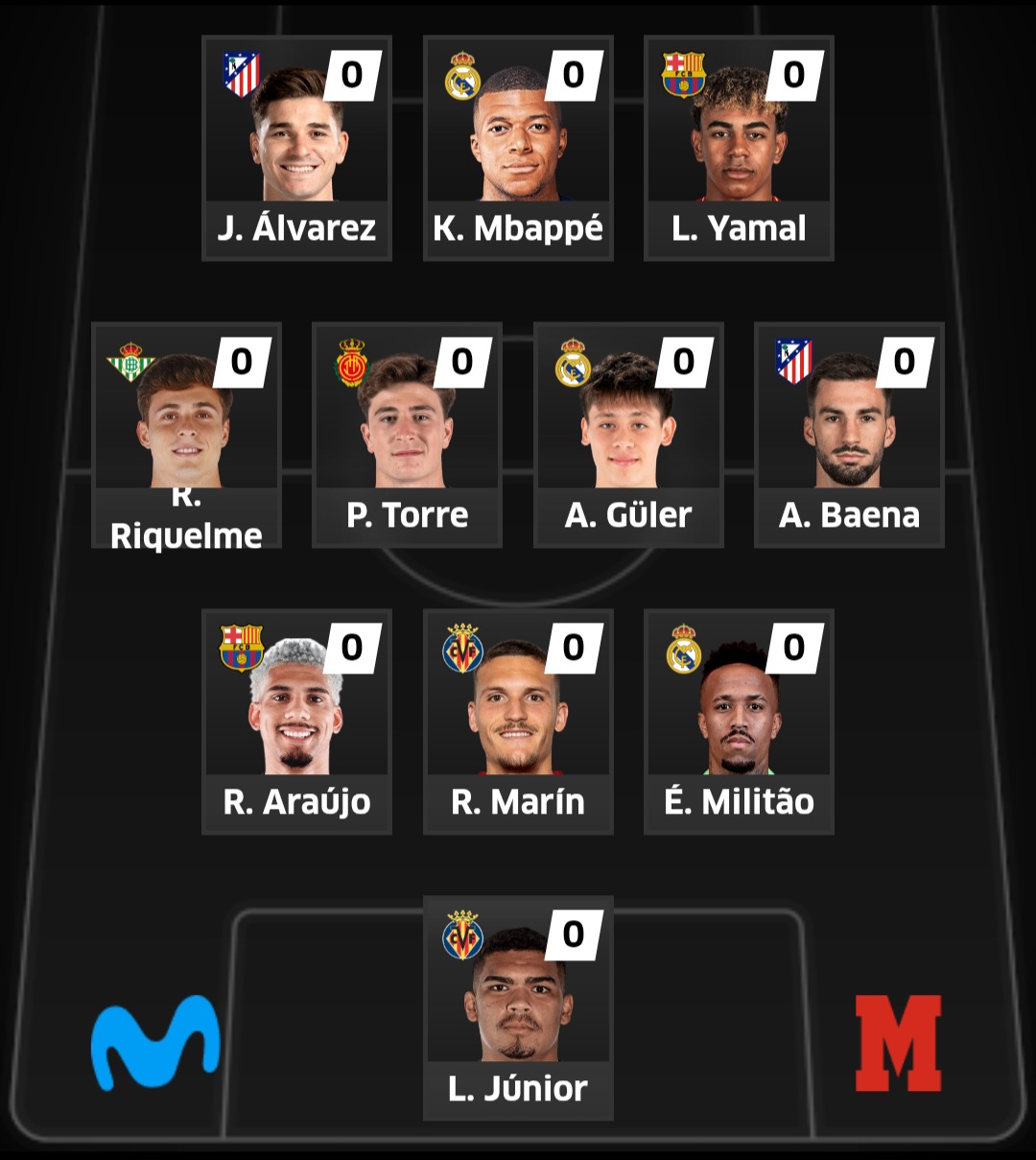 Este equipazo de 400 millones es posible ahora en la Jornada Movistar.