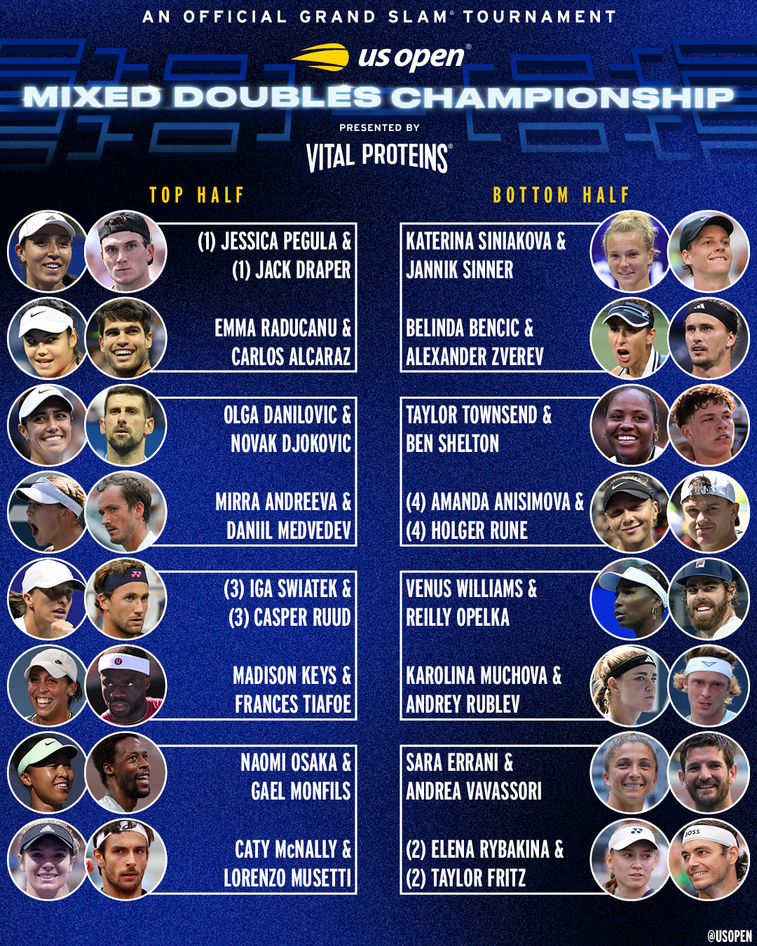 Los emparejamientos del mixto.