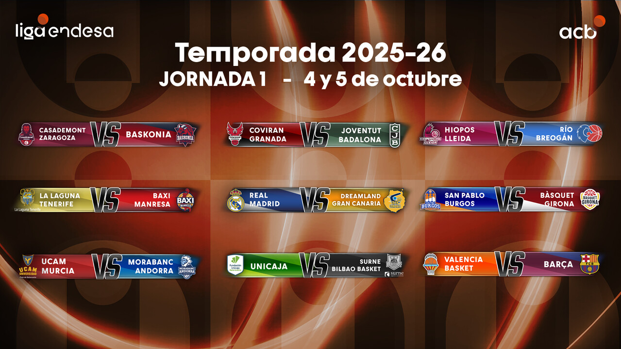 Enfrentamientos de la primera jornada de la Liga Endesa.