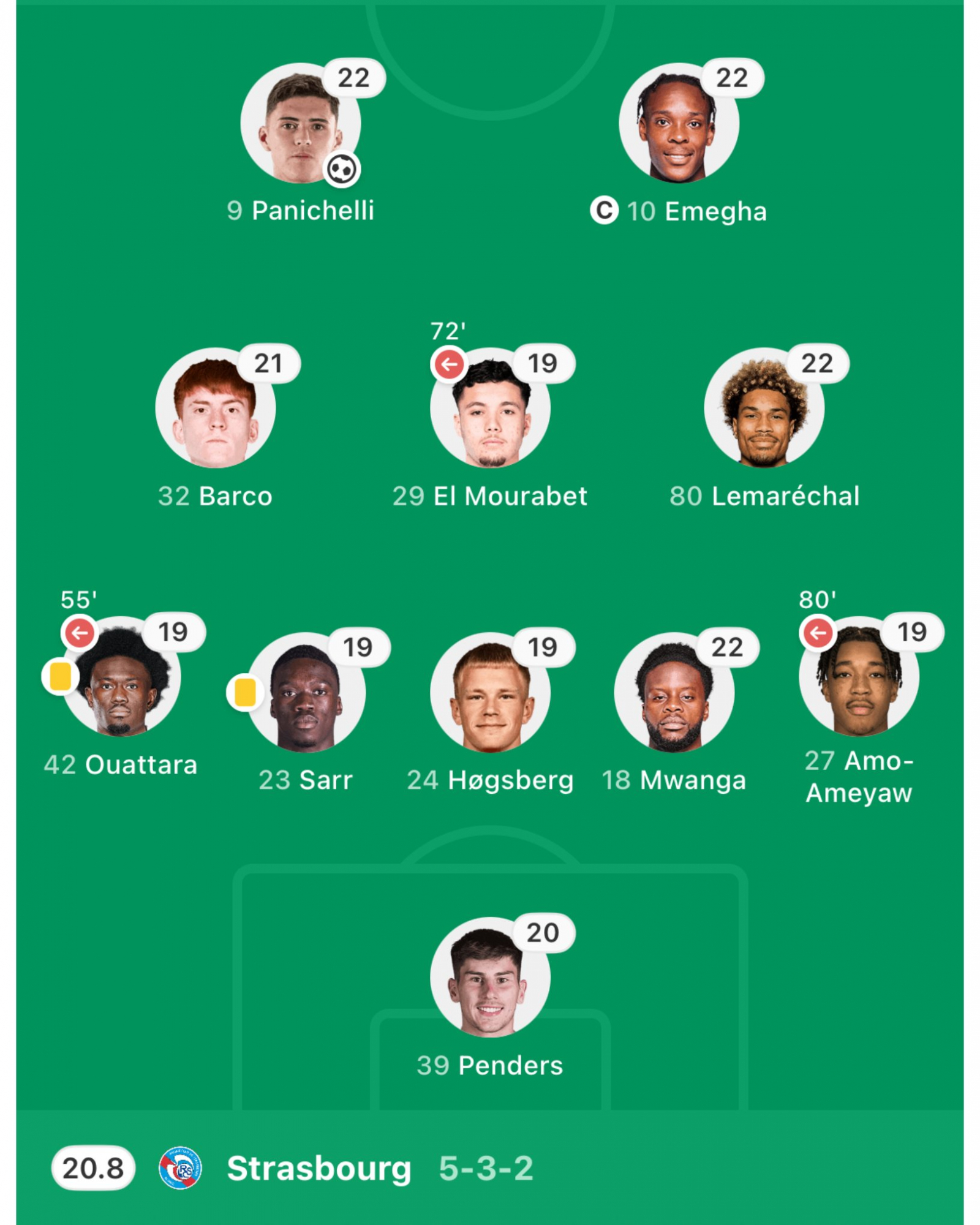 El una vez, Del Estrasburgo ante El Nantes.