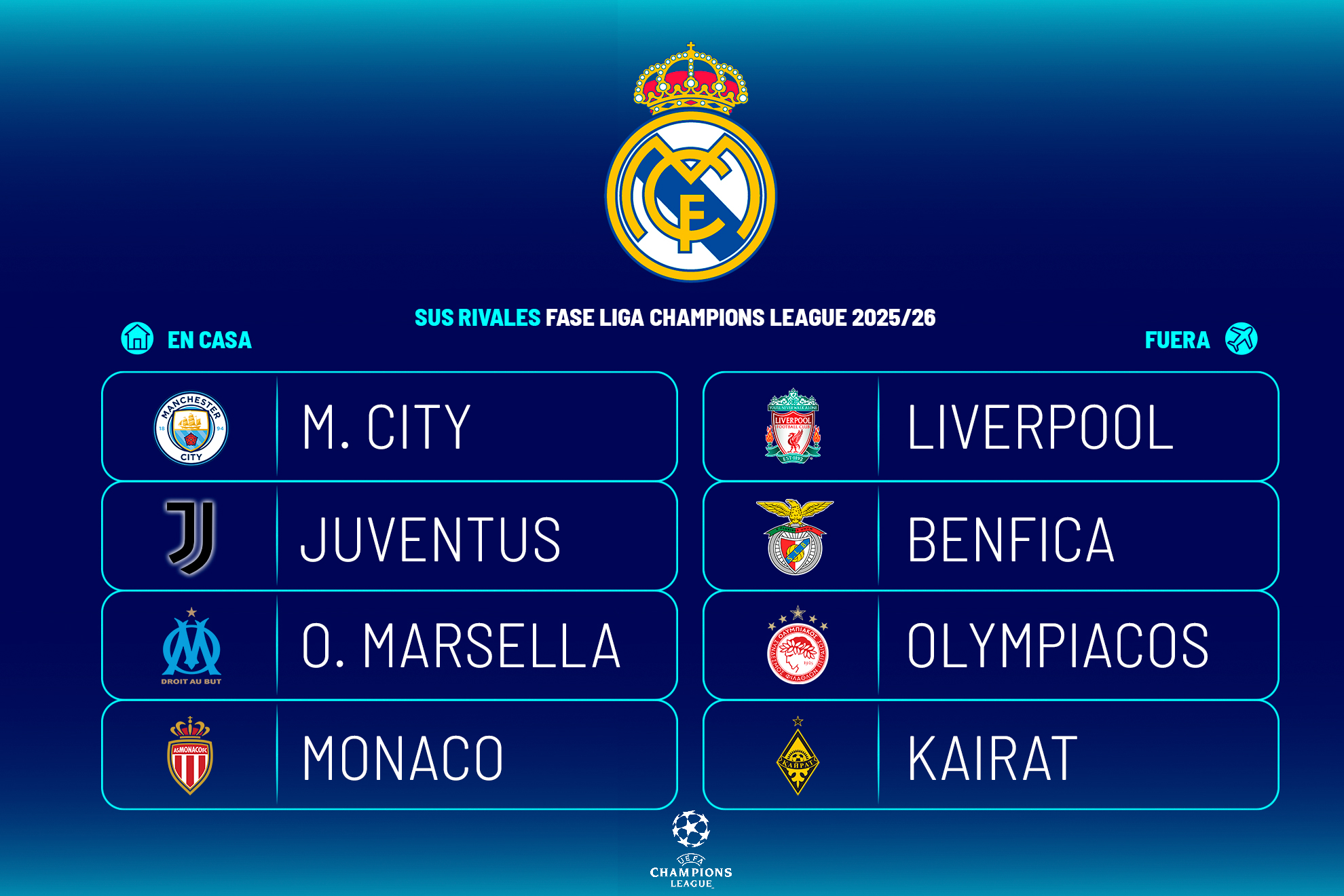 Rivales del Real Madrid