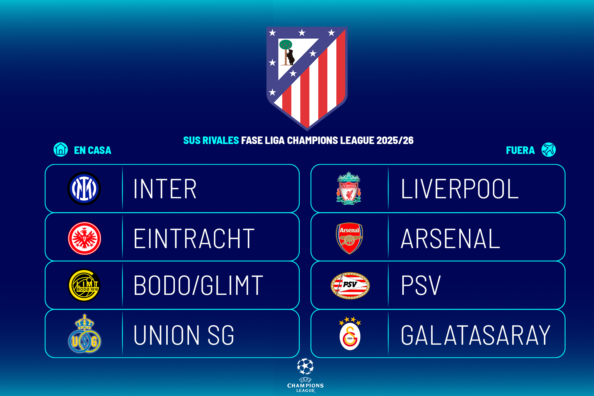 Rivales del Atlético
