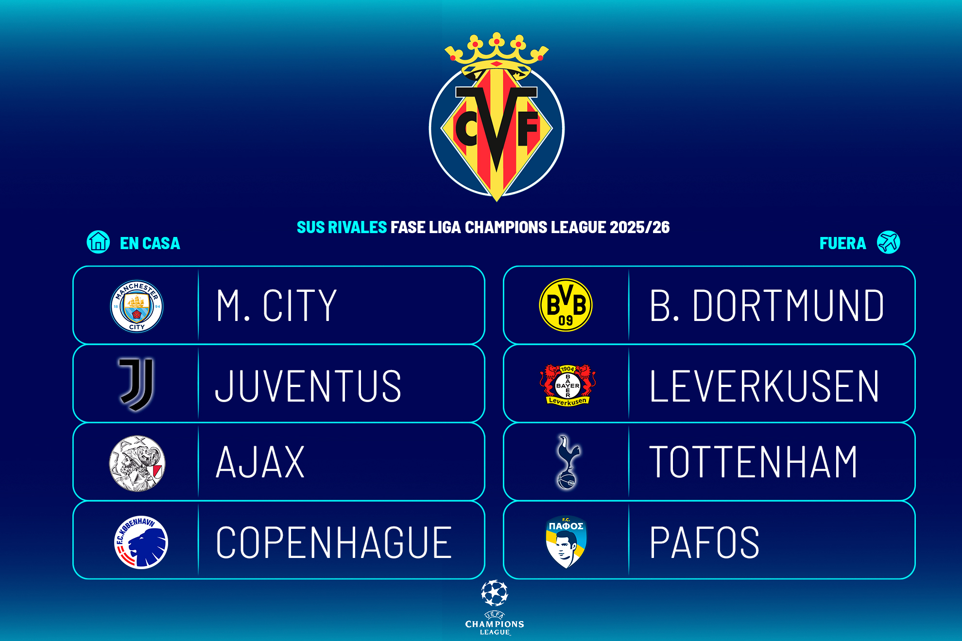 Rivales del Villarreal