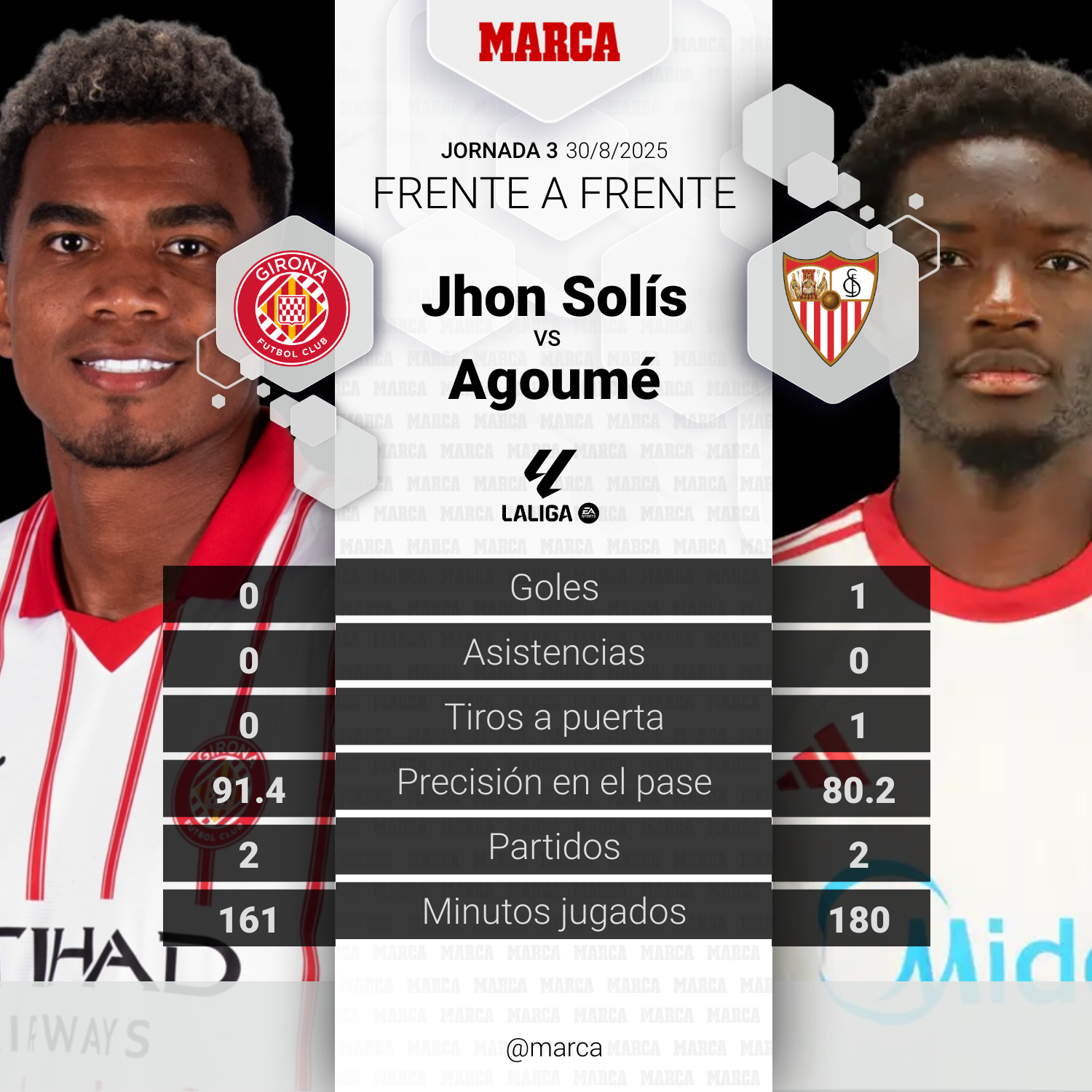marca-player-comparison--3e1aebc4-016c-42b1-92cc-af32aadb1ef5 (1)