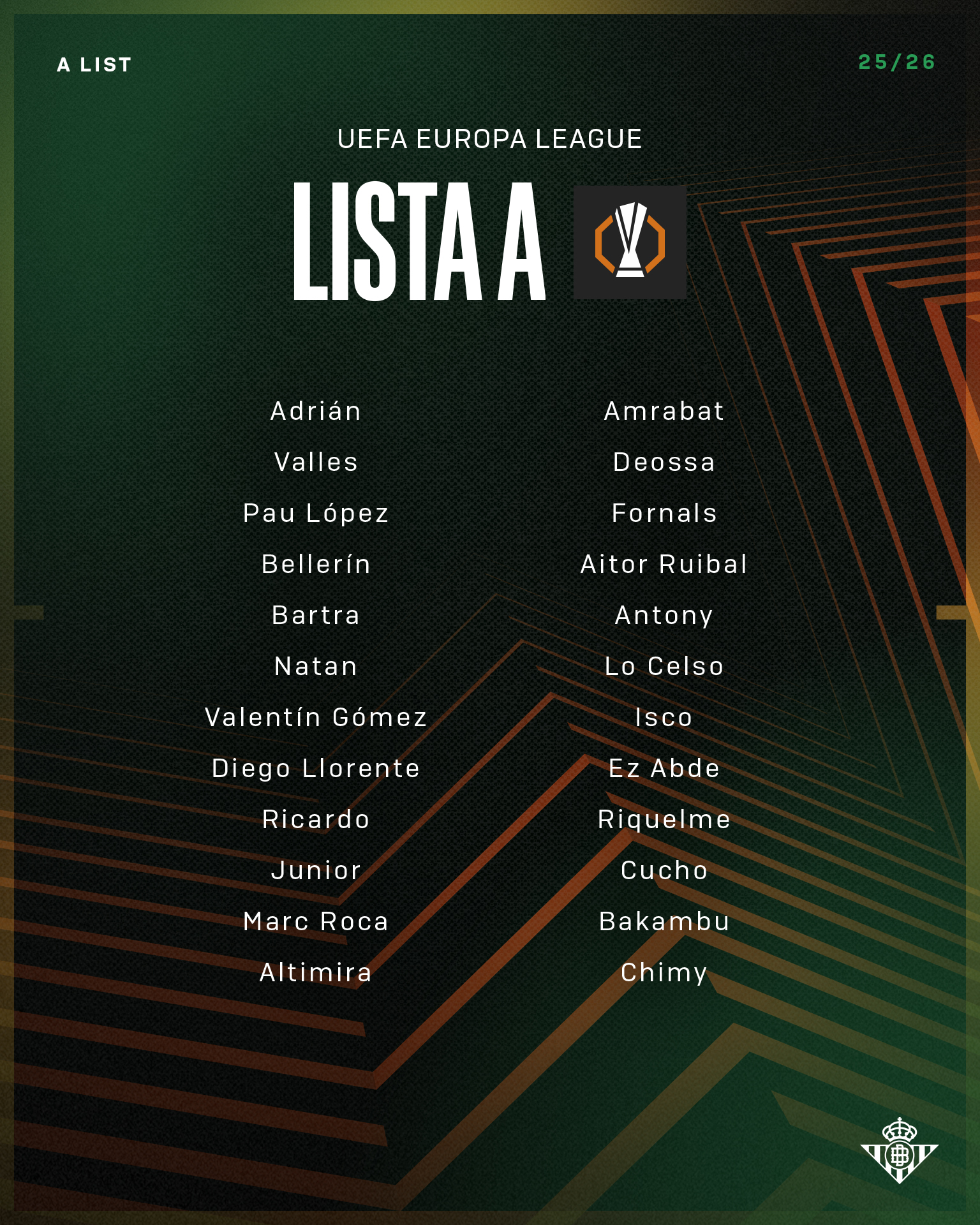Lista A del Betis en la Europa League