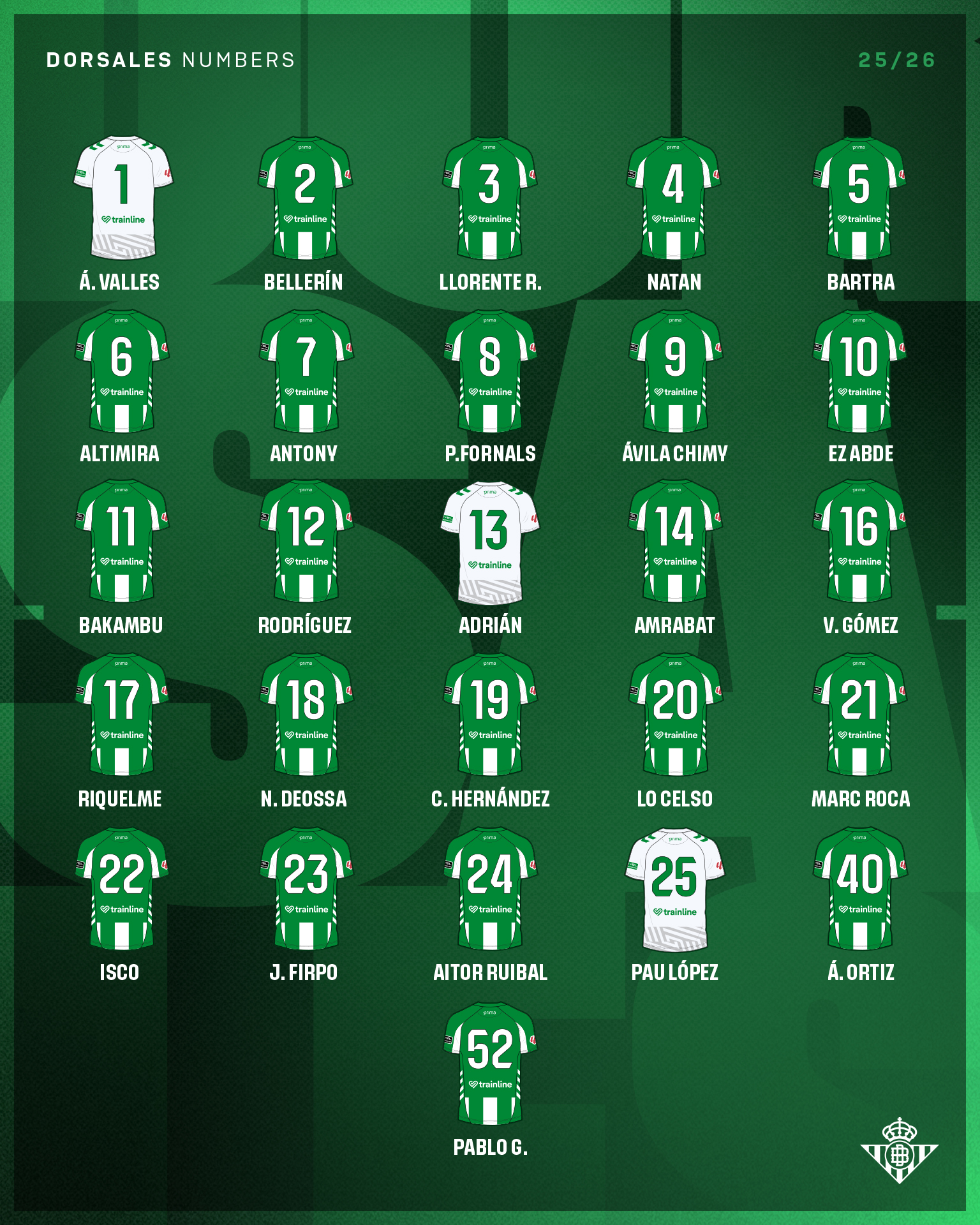 Dorsales del Betis en la temporada 2025-26